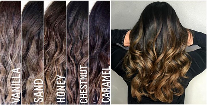 Partial Highlights